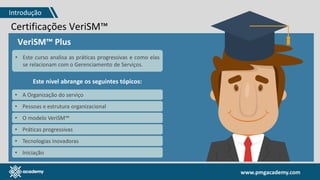 www.pmgacademy.com
Certificações VeriSM™
VeriSM™ Foundation
• É adequado aos profissionais que estão iniciando no
Gerenciamento de Serviços.
Essa certificação cobre:
• A Organização de serviço
• Cultura de serviço
• Pessoas e estrutura organizacional
• O modelo VeriSM™
• Práticas progressivas
• Tecnologias inovadoras
• Iniciação
VeriSM™ Essentials
• Você vai compreender os princípios básicos de
gerenciamento de serviços e vai observar a cultura de
gerenciamento de serviços e a estrutura organizacional.
Este nível abrange os seguintes tópicos:
• A Organização de serviço
• Cultura de serviço
• Pessoas e estrutura organizacional
• O modelo VeriSM™
VeriSM™ Plus
• Este curso analisa as práticas progressivas e como elas
se relacionam com o Gerenciamento de Serviços.
Este nível abrange os seguintes tópicos:
• A Organização do serviço
• Pessoas e estrutura organizacional
• O modelo VeriSM™
• Práticas progressivas
• Tecnologias inovadoras
• Iniciação
Introdução
 