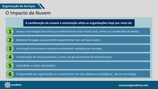 www.pmgacademy.com
www.pmgacademy.com
O Impacto da Nuvem
As organizações que estão usufruindo da tecnologia estão perturbando as organizações que ignoram ou não têm condições de
aproveitarem a tecnologia, independe do tamanho, mesmo por que, o tamanho, hoje em dia, é o que menos importa.
Computação em
Nuvem
Mãos Todas as
organizações
startups
Isso é benéfico por que: • É mais rápido;
• Pode ser desativado se a experiência não for boa;
• A nuvem fornece acesso a mais recente e melhor tecnologia.
A combinação de nuvem e automação afeta as organizações hoje por meio de:
Acesso a tecnologias de ponta que anteriormente eram muito caras, lentas ou complicadas de adotar;
Modelos Pré-pagos que permitem experimentar com um baixo custo;
Automação de processos manuais previamente realizados por pessoas;
Terceirização de serviços pesados, como o de gerenciamento de infraestrutura;
Velocidade e custos mais baixos;
A capacidade das organizações se concentrarem em seus objetivos estratégicos, não em tecnologia.
1
2
3
4
5
6
Organização de Serviços
 