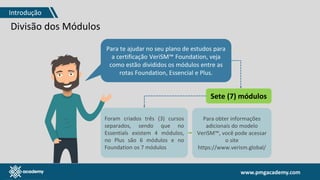 www.pmgacademy.com
Divisão dos Módulos
Para te ajudar no seu plano de estudos para
a certificação VeriSM™ Foundation, veja
como estão divididos os módulos entre as
rotas Foundation, Essencial e Plus.
Sete (7) módulos
Foram criados três (3) cursos
separados, sendo que no
Essentials existem 4 módulos,
no Plus são 6 módulos e no
Foundation os 7 módulos
Para obter informações
adicionais do modelo
VeriSM™, você pode acessar
o site
https://www.verism.global/
Introdução
 