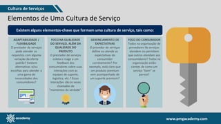 www.pmgacademy.com
www.pmgacademy.com
Elementos de Uma Cultura de Serviço
Existem alguns elementos-chave que formam uma cultura de serviço, tais como:
ADAPTABILIDADE /
FLEXIBILIDADE
O prestador de serviços
pode atender os
requisitos com alguma
variação da oferta
padrão? Existem
alternativas e/ou
escolhas para atender a
uma gama de
necessidades dos
consumidores?
FOCO NA QUALIDADE
DO SERVIÇO, ALÉM DA
QUALIDADE DO
PRODUTO
O prestador de serviços
coleta e reage a um
feedback dos
consumidores sobre suas
interações com as
equipes de suporte,
logística, etc.? Essas
interações são às vezes
chamadas de
"momentos da verdade".
GERENCIAMENTO DE
EXPECTATIVAS
O provedor de serviços
define ou atende as
expectativas do
consumidor
corretamente? Por
exemplo, está claro que
um produto premium
vem acompanhado de
um suporte premium?
FOCO DO CONSUMIDOR
Todos na organização de
provedores de serviços
atendem ou permitem
que outros atendam aos
consumidores? Todos na
organização estão
cientes de como um
serviço "bom" se
parece?
Cultura de Serviços
 
