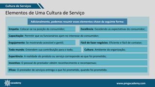 www.pmgacademy.com
www.pmgacademy.com
Elementos de Uma Cultura de Serviço
Adicionalmente, podemos resumir esses elementos-chave da seguinte forma:
Empatia: Colocar-se na posição do consumidor; Excelência: Excedendo as expectativas do consumidor;
Capacitação: Permitir que os funcionários ajam no interesse do consumidor;
Engajamento: Se mostrando acessível e gentil; Fácil de fazer negócios: Eficiente e fácil de contatar;
Todo mundo: Entendem sua contribuição para o todo; Cultura: Ambiente da organização;
Experiência: A realidade do produto ou serviço corresponde ao que foi prometido;
Incentivo: O pessoal do prestador obtém reconhecimento e recompensas;
Eficaz: O prestador de serviços entrega o que foi prometido, quando foi prometido.
Cultura de Serviços
 