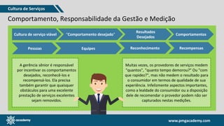 www.pmgacademy.com
www.pmgacademy.com
Comportamento, Responsabilidade da Gestão e Medição
Cultura de serviço viável “Comportamento desejado"
Resultados
Desejados
Comportamentos
Pessoas Equipes Reconhecimento Recompensas
A gerência sênior é responsável
por incentivar os comportamentos
desejados, reconhecê-los e
recompensá-los. Ela precisa
também garantir que quaisquer
obstáculos para uma excelente
prestação de serviços excelentes
sejam removidos.
Muitas vezes, os provedores de serviços medem
"quantos", "quanto tempo demorou?" Ou "com
que rapidez?", mas não medem o resultado para
o consumidor em termos de qualidade de sua
experiência. Infelizmente aspectos importantes,
como a lealdade do consumidor ou a disposição
dele de recomendar o provedor podem não ser
capturados nestas medições.
Cultura de Serviços
 
