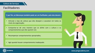 www.pmgacademy.com
www.pmgacademy.com
Facilitadores
Interação
e contato
Contato
humano
E por fim, as lideranças também pode ser um facilitador, pois elas devem:
• Articular o tipo de cultura que eles desejam e cascatear em todos os
níveis da organização;
• Comportar-se de uma maneira que se alinhe com a cultura e os
comportamentos que eles querem ver;
• Recompensar comportamentos apropriados;
• Agir quando houver comportamento inadequado.
Cultura de Serviços
 