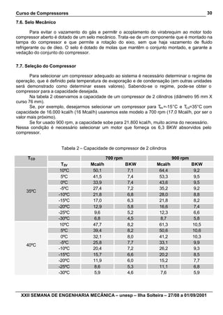 Curso de Compressores                                                                        30

7.6. Selo Mecânico

        Para evitar o vazamento do gás e permitir o acoplamento do virabrequim ao motor todo
compressor aberto é dotado de um selo mecânico. Trata -se de um componente que é montado na
tampa do compressor e que permite a rotação do eixo, sem que haja vazamento de fluido
refrigerante ou de óleo. O selo é dotado de molas que mantêm o conjunto montado, e garante a
vedação do conjunto do compressor.


7.7. Seleção do Compressor

       Para selecionar um compressor adequado ao sistema é necessário determinar o regime de
operação, que é definido pela temperatura de evaporação e de condensação (em outras unidades
será demonstrado como determinar esses valores). Sabendo-se o regime, pode-se obter o
compressor para a capacidade desejada.
       Na tabela 2 observamos a capacidade de um compressor de 2 cilindros (diâmetro 95 mm X
curso 76 mm).
       Se, por exemplo, desejarmos selecionar um compressor para Tev =-15°C e Tcd=35°C com
capacidade de 16.000 kcal/h (16 Mcal/h) usaremos este modelo a 700 rpm (17.0 Mcal/h, por ser o
valor mais próximo).
       Se for usado 900 rpm, a capacidade sobe para 21.800 kcal/h, muito acima do necessário.
Nessa condição é necessário selecionar um motor que forneça os 6,3 BKW absorvidos pelo
compressor.


                      Tabela 2 – Capacidade de compressor de 2 cilindros

     TCD                                    700 rpm                         900 rpm
                       TEV         Mcal/h             BKW          Mcal/h             BKW
                      10ºC          50,1               7,1          64,4               9,2
                      5ºC           41,5               7,4          53,3               9,5
                      0ºC           33,9               7,4          43,6               9,5
                      -5ºC          27,4               7,2          35,2               9,2
    35ºC
                     -10ºC          21,8               6,8          28,0               8,8
                     -15ºC          17,0               6,3          21,8               8,2
                     -20ºC          12,9               5,8          16,6               7,4
                     -25ºC          9,6                5,2          12,3               6,6
                     -30ºC          6,8                4,5          8,7                5,8
                      10ºC          47,7               8,2          61,3              10,5
                      5ºC           39,4               8,2          50,6              10,6
                      0ºC           32,1               8,0          41,2              10,3
                      -5ºC          25,8               7,7          33,1               9,9
    40ºC
                     -10ºC          20,4               7,2          26,2               9,3
                     -15ºC          15,7               6,6          20,2               8,5
                     -20ºC          11,9               6,0          15,2               7,7
                     -25ºC          8,6                5,3          11,1               6,8
                     -30ºC          5,9                4,6          7,6                5,9




  XXII SEMANA DE ENGENHARIA MECÂNICA – unesp – Ilha Solteira – 27/08 a 01/09/2001
 