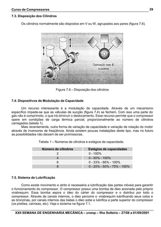 Curso de Compressores
XXII SEMANA DE ENGENHARIA MECÂNICA – unesp – Ilha Solteira – 27/08 a 01/09/2001
29
7.3. Disposição dos Cilindros
Os cilindros normalmente são dispostos em V ou W, agrupados aos pares (figura 7.6).
Figura 7.6 – Disposição dos cilindros
7.4. Dispositivos de Modulação de Capacidade
Um recurso interessante é a modulação de capacidade. Através de um mecanismo
específico impede-se que as válvulas de sucção (figura 7.4) se fechem. Com isso uma parte do
gás não é comprimido, o que irá diminuir o deslocamento. Esse recurso permite que o compressor
opere em condições de carga térmica parcial, proporcionalmente ao número de cilindros
carregados (tabela 1).
Mais recentemente, outra forma de variação de capacidade e variação de rotação do motor
através de inversores de freqüência. Ainda existem poucas instalações deste tipo, mas no futuro
as possibilidades não deixam de ser promissoras.
Tabela 1 – Números de cilindros e estágios de capacidade.
Número de cilindros Estágios de capacidades
2 0 - 100%
4 0 - 50% - 100%
6 0 - 33% - 66% - 100%
8 0 - 25% - 50% - 75% - 100%
7.5. Sistema de Lubrificação
Como existe movimento e atrito é necessária a lubrificação das partes móveis para garantir
o funcionamento do compressor. O compressor possui uma bomba de óleo acionada pelo próprio
virabrequim. Essa bomba aspira o óleo do cárter do compressor e o distribui por todo o
compressor. Através de canais internos, o óleo percorre o virabrequim lubrificando seus colos e
as bronzinas, por canais internos das bielas o óleo sobe e lubrifica a parte superior do compressor
(os pistões, camisas, etc). Veja o sistema na figura 7.1.
 