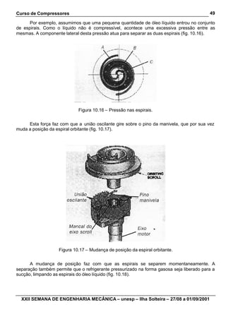 Curso de Compressores
XXII SEMANA DE ENGENHARIA MECÂNICA – unesp – Ilha Solteira – 27/08 a 01/09/2001
49
Por exemplo, assumimos que uma pequena quantidade de óleo líquido entrou no conjunto
de espirais. Como o líquido não é compressível, acontece uma excessiva pressão entre as
mesmas. A componente lateral desta pressão atua para separar as duas espirais (fig. 10.16).
Figura 10.16 – Pressão nas espirais.
Esta força faz com que a união oscilante gire sobre o pino da manivela, que por sua vez
muda a posição da espiral orbitante (fig. 10.17).
Figura 10.17 – Mudança de posição da espiral orbitante.
A mudança de posição faz com que as espirais se separem momentaneamente. A
separação também permite que o refrigerante pressurizado na forma gasosa seja liberado para a
sucção, limpando as espirais do óleo líquido (fig. 10.18).
 