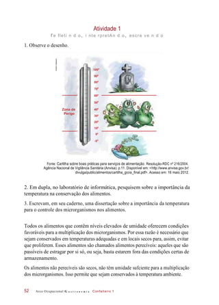 Atividade 1
re fleti n d o, i nte rpretAn d o, escre ve n d o
1. Observe o desenho.
Fonte: Cartilha sobre boas práticas para serviços de alimentação. Resolução-RDC nº 216/2004.
Agência Nacional de Vigilância Sanitária (Anvisa). p.11. Disponível em: <http://www.anvisa.gov.br/
divulga/public/alimentos/cartilha_gicra_final.pdf>. Acesso em: 16 maio 2012.
2. Em dupla, no laboratório de informática, pesquisem sobre a importância da
temperatura na conservação dos alimentos.
3. Escrevam, em seu caderno, uma dissertação sobre a importância da temperatura
para o controle dos microrganismos nos alimentos.
Todos os alimentos que contêm níveis elevados de umidade oferecem condições
favoráveis para a multiplicação dos microrganismos. Por essa razão é necessário que
sejam conservados em temperaturas adequadas e em locais secos para, assim, evitar
que proliferem. Esses alimentos são chamados alimentos perecíveis: aqueles que são
passíveis de estragar por si só, ou seja, basta estarem fora das condições certas de
armazenamento.
Os alimentos não perecíveis são secos, não têm umidade sufciente para a multiplicação
dos microrganismos. Isso permite que sejam conservados à temperatura ambiente.
Arco Ocupacional G a s t r o n o m i a Confeiteiro 152
1000
Zona de
Perigo
900
800
700
600
500
400
300
200
100
00
-50
HudsonCalasans
 