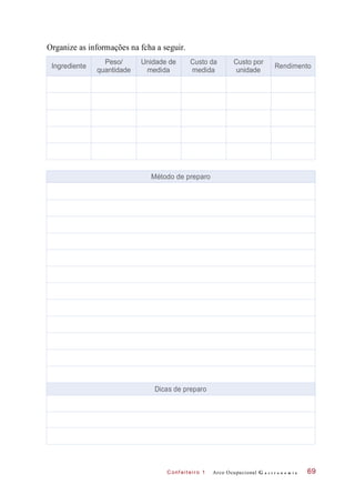 C onf eiteir o 1
Organize as informações na fcha a seguir.
Arco Ocupacional G a s t r o n o m i a 69
Ingrediente
Peso/
quantidade
Unidade de
medida
Custo da
medida
Custo por
unidade
Rendimento
Método de preparo
Dicas de preparo
 