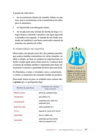 C onf eiteir o 1
A panela de cobre deve:
• ter revestimento interno de estanho, titânio ou aço
inox, pois o revestimento evita a transferência do cobre
para os alimentos;
• ser higienizada com detergente neutro;
• ser lavada com uma mistura de farinha de trigo e vi-
nagre branco, retirando o produto com água aquecida
e secando-a em seguida. A metade de um limão con-
tendo sal também é um bom removedor natural de
manchas nas panelas de cobre.
A matemática na cozinha
Observando com atenção nosso dia a dia, podemos perceber
que usamos medidas matemáticas em várias situações: ao
olhar o relógio, ao fazer as compras no supermercado, ao
medir o tempo gasto para o bolo assar etc. Conhecer bem
o sistema de medidas também é importante para fazer um
orçamento e calcular a quantidade de doces para uma festa. Você sabia?
Em Matemática, o tempo, a velocidade, o peso, o comprimento,
o volume e a temperatura são chamados medidas de grandeza.
Para medir massa ou peso, as unidades mais comuns são:
o grama (g) e o quilograma (kg).
Grama (unidade de me-
dida) é uma palavra mas-
culina. O correto é dizer:
“Por favor, eu quero du-
zentos gramas de pre-
sunto”.
Arco Ocupacional G a s t r o n o m i a 87
Medida de grandeza
Unidades de medida
mais comuns
Massa ou peso grama (g), quilograma (kg)
Temperatura grau célsius (°C)
Comprimento
centímetro (cm), metro (m),
quilômetro (km)
Super fície, área metro quadrado (m )
Te m p o segundo (s), minuto (min), hora (h)
Capacidade litro (ℓ), mililitro (ml)
Velocidade
quilômetro por hora (km/h),
metro por segundo (m/s)
2
 