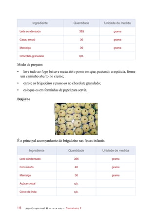 Modo de preparo:
• leve tudo ao fogo baixo e mexa até o ponto em que, passando a espátula, forme
um caminho aberto no creme;
• enrole os brigadeiros e passe-os no chocolate granulado;
• coloque-os em forminhas de papel para servir.
Beijinho
É o principal acompanhante do brigadeiro nas festas infantis.
Arco Ocupacional G a s t r o n o m i a Confeiteiro 2116
Ingrediente Quantidade Unidade de medida
Leite condensado 395 grama
Cacau em pó 30 grama
Manteiga 30 grama
Chocolate granulado q.b.
Ingrediente Quantidade Unidade de medida
Leite condensado 395 grama
Coco ralado 40 grama
Manteiga 30 grama
Açúcar cristal q.b.
Cravo-da-índia q.b.
©GeffReis/Keystone
 