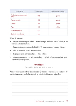 C onf eiteir o 2
Modo de preparo:
• ferva as amêndoas para retirar a pele e as seque em forno baixo. Triture-as no
processador de alimentos;
• faça uma calda em ponto de bolha (114 °C) com o açúcar, a água e a glicose;
• junte as amêndoas e ferva por um minuto;
• despeje sobre um tapete de silicone e deixe esfriar;
• triture no processador e vá adicionando licor e essência até o ponto desejado (uma
massa lisa e homogênea).
Atividade 5
i d e nti fi c an d o a s d i fe re n ç a s
Analise individualmente os dois métodos (o francês e o alemão) de produção do
marzipã e enumere nas linhas a seguir as principais diferenças entre eles.
Arco Ocupacional G a s t r o n o m i a 119
Ingrediente Quantidade Unidade de medida
Amêndoa (sem casca e sem
pele)
260 grama
Açúcar refinado 550 grama
Glicose 60 grama
Água 150 mililitro
Licor de amêndoa q.b.
Essência de amêndoa q.b.
 