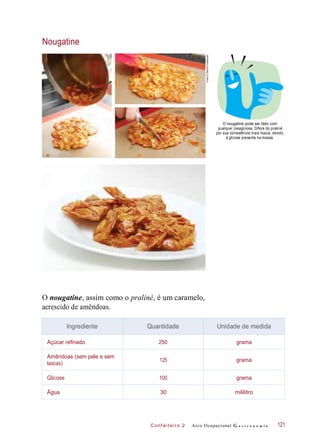 C onf eiteir o 2
Nougatine
O nougatine pode ser feito com
qualquer oleaginosa. Difere do praliné
por sua consistência mais macia, devido
à glicose presente na massa.
O nougatine, assim como o praliné, é um caramelo,
acrescido de amêndoas.
Arco Ocupacional G a s t r o n o m i a 121
Ingrediente Quantidade Unidade de medida
Açúcar refinado 250 grama
Amêndoas (sem pele e sem
lascas)
125 grama
Glicose 100 grama
Água 30 mililitro
Fotos©DeboraFeddersen
 