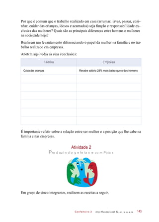 C onf eiteir o 2
Por que é comum que o trabalho realizado em casa (arrumar, lavar, passar, cozi-
nhar, cuidar das crianças, idosos e acamados) seja função e responsabilidade ex-
clusiva das mulheres? Quais são as principais diferenças entre homens e mulheres
na sociedade hoje?
Realizem um levantamento diferenciando o papel da mulher na família e no tra-
balho realizado em empresas.
Anotem aqui todas as suas conclusões:
É importante refetir sobre a relação entre ser mulher e a posição que lhe cabe na
família e nas empresas.
Atividade 2
Pro d uzi n d o g e le ia s e co m Pota s
Em grupo de cinco integrantes, realizem as receitas a seguir.
Arco Ocupacional G a s t r o n o m i a 143
Família Empresa
Cuida das crianças Recebe salário 28% mais baixo que o dos homens
 