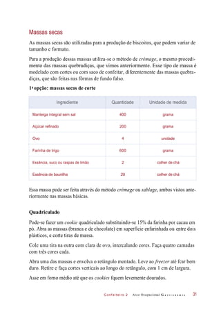 C onf eiteir o 2
Massas secas
As massas secas são utilizadas para a produção de biscoitos, que podem variar de
tamanho e formato.
Para a produção dessas massas utiliza-se o método de crémage, o mesmo procedi-
mento das massas quebradiças, que vimos anteriormente. Esse tipo de massa é
modelado com cortes ou com saco de confeitar, diferentemente das massas quebra-
diças, que são feitas nas fôrmas de fundo falso.
1 opção: massas secas de corte
Essa massa pode ser feita através do método crémage ou sablage, ambos vistos ante-
riormente nas massas básicas.
Quadriculado
Pode-se fazer um cookie quadriculado substituindo-se 15% da farinha por cacau em
pó. Abra as massas (branca e de chocolate) em superfície enfarinhada ou entre dois
plásticos, e corte tiras de massa.
Cole uma tira na outra com clara de ovo, intercalando cores. Faça quatro camadas
com três cores cada.
Abra uma das massas e envolva o retângulo montado. Leve ao freezer até fcar bem
duro. Retire e faça cortes verticais ao longo do retângulo, com 1 cm de largura.
Asse em forno médio até que os cookies fquem levemente dourados.
Arco Ocupacional G a s t r o n o m i a 31
a
Ingrediente Quantidade Unidade de medida
Manteiga integral sem sal 400 grama
Açúcar refinado 200 grama
Ovo 4 unidade
Farinha de trigo 600 grama
Essência, suco ou raspas de limão 2 colher de chá
Essência de baunilha 20 colher de chá
 