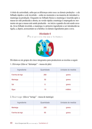A título de curiosidade, saiba que as diferenças entre essa e as demais produções – a de
folhado rápido e a de invertido – estão no momento e na maneira de introduzir a
manteiga na produção. Enquanto no folhado básico a manteiga é inserida após a
massa ter sido produzida e aberta, na versão rápida a manteiga é empregada no mo-
mento em que a massa está sendo produzida – no início e quando ela está sendo sova-
da. Já no folhado invertido, a manteiga é o primeiro ingrediente a ser introduzido na
tigela, e, depois, acrescentam-se a farinha e os demais ingredientes para a sova.
Atividade 4
Pro d uzi n d o ma ssa s fo lhada s
Dividam-se em grupos de cinco integrantes para produzirem as receitas a seguir.
1. Détrempe (fala-se “detrampe” – massa de pão)
2. To u r r a g e (fala-se “turrage” – massa de manteiga)
Arco Ocupacional G a s t r o n o m i a Confeiteiro 240
Ingrediente Quantidade Unidade de medida
Farinha de trigo 260 grama
Manteiga 50 grama
Sal 6 grama
Água 115 mililitro
Ingrediente Quantidade Unidade de medida
Manteiga 200 grama
Farinha de trigo 65 grama
 