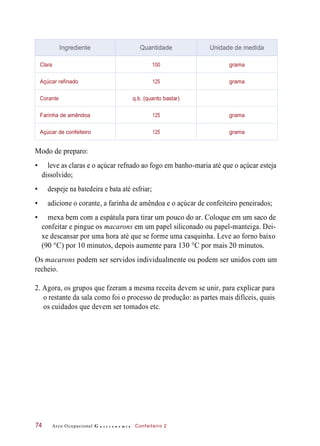Modo de preparo:
• leve as claras e o açúcar refnado ao fogo em banho-maria até que o açúcar esteja
dissolvido;
• despeje na batedeira e bata até esfriar;
• adicione o corante, a farinha de amêndoa e o açúcar de confeiteiro peneirados;
• mexa bem com a espátula para tirar um pouco do ar. Coloque em um saco de
confeitar e pingue os macarons em um papel siliconado ou papel-manteiga. Dei-
xe descansar por uma hora até que se forme uma casquinha. Leve ao forno baixo
(90 °C) por 10 minutos, depois aumente para 130 °C por mais 20 minutos.
Os macarons podem ser servidos individualmente ou podem ser unidos com um
recheio.
2. Agora, os grupos que fzeram a mesma receita devem se unir, para explicar para
o restante da sala como foi o processo de produção: as partes mais difíceis, quais
os cuidados que devem ser tomados etc.
Arco Ocupacional G a s t r o n o m i a Confeiteiro 274
Ingrediente Quantidade Unidade de medida
Clara 100 grama
Açúcar refinado 125 grama
Corante q.b. (quanto bastar)
Farinha de amêndoa 125 grama
Açúcar de confeiteiro 125 grama
 