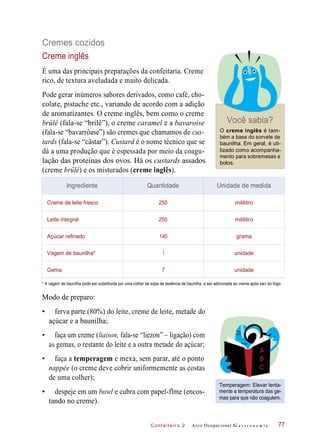 C onf eiteir o 2
Cremes cozidos
Creme inglês
É uma das principais preparações da confeitaria. Creme
rico, de textura aveludada e muito delicada.
Pode gerar inúmeros sabores derivados, como café, cho-
colate, pistache etc., variando de acordo com a adição
de aromatizantes. O creme inglês, bem como o creme
brûlé (fala-se “brilê”), o creme caramel e a bavaroise
(fala-se “bavarrôase”) são cremes que chamamos de cus-
tards (fala-se “cãstar”). Custard é o nome técnico que se
dá a uma produção que é espessada por meio da coagu-
lação das proteínas dos ovos. Há os custards assados
(creme brûlé) e os misturados (creme inglês).
Você sabia?
O creme inglês é tam-
bém a base do sorvete de
baunilha. Em geral, é uti-
lizado como acompanha-
mento para sobremesas e
bolos.
* A vagem de baunilha pode ser substituída por uma colher de sopa de essência de baunilha, a ser adicionada ao creme após sair do fogo.
Modo de preparo:
• ferva parte (80%) do leite, creme de leite, metade do
açúcar e a baunilha;
• faça um creme (liaison, fala-se “liezon” – ligação) com
as gemas, o restante do leite e a outra metade do açúcar;
• faça a temperagem e mexa, sem parar, até o ponto
nappée (o creme deve cobrir uniformemente as costas
de uma colher);
• despeje em um bowl e cubra com papel-flme (encos-
tando no creme).
Temperagem: Elevar lenta-
mente a temperatura das ge-
mas para que não coagulem.
Arco Ocupacional G a s t r o n o m i a 77
Ingrediente Quantidade Unidade de medida
Creme de leite fresco 250 mililitro
Leite integral 250 mililitro
Açúcar refinado 140 grama
Vagem de baunilha* 1 unidade
Gema 7 unidade
 