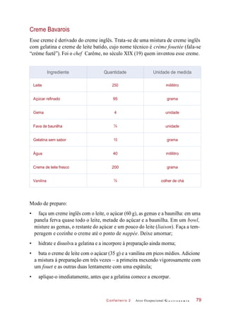 C onf eiteir o 2
Creme Bavarois
Esse creme é derivado do creme inglês. Trata-se de uma mistura de creme inglês
com gelatina e creme de leite batido, cujo nome técnico é crème fouetée (fala-se
“créme fuetê”). Foi o chef Carême, no século XIX (19) quem inventou esse creme.
Modo de preparo:
• faça um creme inglês com o leite, o açúcar (60 g), as gemas e a baunilha: em uma
panela ferva quase todo o leite, metade do açúcar e a baunilha. Em um bowl,
misture as gemas, o restante do açúcar e um pouco do leite (liaison). Faça a tem-
peragem e cozinhe o creme até o ponto de nappée. Deixe amornar;
• hidrate e dissolva a gelatina e a incorpore à preparação ainda morna;
• bata o creme de leite com o açúcar (35 g) e a vanilina em picos médios. Adicione
a mistura à preparação em três vezes – a primeira mexendo vigorosamente com
um fouet e as outras duas lentamente com uma espátula;
• aplique-o imediatamente, antes que a gelatina comece a encorpar.
Arco Ocupacional G a s t r o n o m i a 79
Ingrediente Quantidade Unidade de medida
Leite 250 mililitro
Açúcar refinado 95 grama
Gema 4 unidade
Fava de baunilha ½ unidade
Gelatina sem sabor 10 grama
Água 40 mililitro
Creme de leite fresco 200 grama
Vanilina ½ colher de chá
 