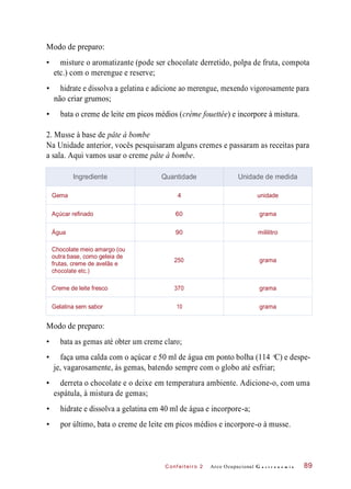 C onf eiteir o 2
Modo de preparo:
• misture o aromatizante (pode ser chocolate derretido, polpa de fruta, compota
etc.) com o merengue e reserve;
• hidrate e dissolva a gelatina e adicione ao merengue, mexendo vigorosamente para
não criar grumos;
• bata o creme de leite em picos médios (crème fouettée) e incorpore à mistura.
2. Musse à base de pâte à bombe
Na Unidade anterior, vocês pesquisaram alguns cremes e passaram as receitas para
a sala. Aqui vamos usar o creme pâte à bombe.
Modo de preparo:
• bata as gemas até obter um creme claro;
• faça uma calda com o açúcar e 50 ml de água em ponto bolha (114 C) e despe-
je, vagarosamente, às gemas, batendo sempre com o globo até esfriar;
• derreta o chocolate e o deixe em temperatura ambiente. Adicione-o, com uma
espátula, à mistura de gemas;
• hidrate e dissolva a gelatina em 40 ml de água e incorpore-a;
• por último, bata o creme de leite em picos médios e incorpore-o à musse.
Arco Ocupacional G a s t r o n o m i a 89
Ingrediente Quantidade Unidade de medida
Gema 4 unidade
Açúcar refinado 60 grama
Água 90 mililitro
Chocolate meio amargo (ou
outra base, como geleia de
frutas, creme de avelãs e
chocolate etc.)
250 grama
Creme de leite fresco 370 grama
Gelatina sem sabor 10 grama
o
 