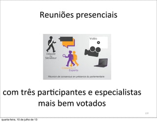 Reuniões	
  presenciais
120
com	
  três	
  parEcipantes	
  e	
  especialistas	
  
mais	
  bem	
  votados
quarta-feira, 10 de julho de 13
 