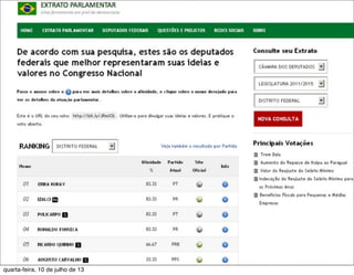 31/05/12
quarta-feira, 10 de julho de 13
 