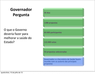 Governador	
  
Pergunta
O	
  que	
  o	
  Governo	
  
deveria	
  fazer	
  para	
  
melhorar	
  a	
  saúde	
  do	
  
Estado?
quarta-feira, 10 de julho de 13
 