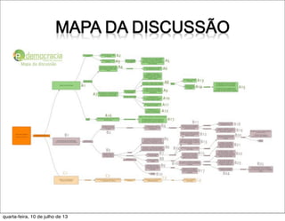 quarta-feira, 10 de julho de 13
 