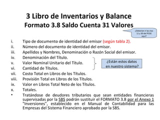 132
3 Libro de Inventarios y Balance
Formato 3.8 Saldo Cuenta 31 Valores
i. Tipo de documento de identidad del emisor (según tabla 2).
ii. Número del documento de identidad del emisor.
iii. Apellidos y Nombres, Denominación o Razón Social del emisor.
iv. Denominación del Título.
v. Valor Nominal Unitario del Título.
vi. Cantidad de Títulos.
vii. Costo Total en Libros de los Títulos.
viii. Provisión Total en Libros de los Títulos.
ix. Valor en Libros Total Neto de los Títulos.
x. Totales.
• Tratándose de deudores tributarios que sean entidades financieras
supervisadas por la SBS podrán sustituir el FORMATO 3.8 por el Anexo 1
"Inversiones", establecido en el Manual de Contabilidad para las
Empresas del Sistema Financiero aprobado por la SBS.
¿Deberían ir las ctas
11 y 30 del PCGE
aquí?
¿Están estos datos
en nuestro sistema?
 