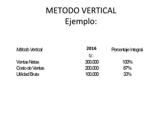 METODO VERTICAL
Ejemplo:
 
