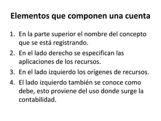 Elementos que componen una cuenta
1. En la parte superior el nombre del concepto
que se está registrando.
2. En el lado derecho se especifican las
aplicaciones de los recursos.
3. En el lado izquierdo los orígenes de recursos.
4. El lado izquierdo también se conoce como
debe, esto proviene del uso donde surge la
contabilidad.
 