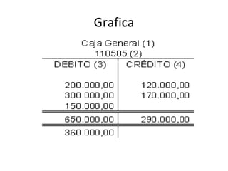 Grafica
 