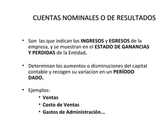 CUENTAS NOMINALES O DE RESULTADOSCUENTAS NOMINALES O DE RESULTADOS
• Son las que indican los INGRESOS y EGRESOS de la
empresa, y se muestran en el ESTADO DE GANANCIAS
Y PERDIDAS de la Entidad.
• Determinan los aumentos o disminuciones del capital
contable y recogen su variacion en un PERÍODO
DADO.
• Ejemplos:
• Ventas
• Costo de Ventas
• Gastos de Administración...
 