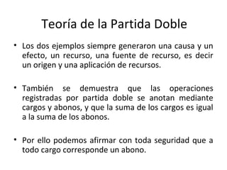 Teoría de la Partida Doble
• Los dos ejemplos siempre generaron una causa y un
efecto, un recurso, una fuente de recurso, es decir
un origen y una aplicación de recursos.
• También se demuestra que las operaciones
registradas por partida doble se anotan mediante
cargos y abonos, y que la suma de los cargos es igual
a la suma de los abonos.
• Por ello podemos afirmar con toda seguridad que a
todo cargo corresponde un abono.
 