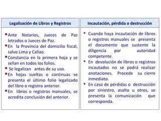 PROCEDIMIENTO DE AUTORIZACIÓN
Ante Notarios, Jueces de Paz
letrados o Jueces de Paz.
En la Provincia del domicilio fiscal,
salvo Lima y Callao.
Constancia en la primera hoja y se
sellan en todos los folios.
 Se legalizan antes de su uso.
En hojas sueltas o continuas se
presenta el último folio legalizado
del libro o registro anterior.
En libros o registros manuales, se
acredita conclusión del anterior.
Legalización de Libros y Registros Incautación, pérdida o destrucción
 Cuando haya incautación de libros
o registros manuales se presenta
el documento que sustente la
diligencia por autoridad
competente.
 En devolución de libros o registros
incautados no se podrá realizar
anotaciones. Procede su cierre
inmediato.
 En caso de pérdidas o destrucción
por siniestro, asalto u otros, se
presenta la comunicación que
corresponda.
 