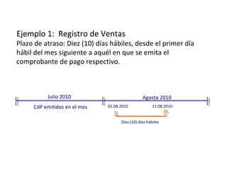 Ejemplo 1: Registro de Ventas
Plazo de atraso: Diez (10) días hábiles, desde el primer día
hábil del mes siguiente a aquél en que se emita el
comprobante de pago respectivo.
Julio 2010
02.08.2010CdP emitidos en el mes 11.08.2010
Diez (10) días hábiles
Agosto 2010
PLAZOS MÁXIMOS DE ATRASO
 