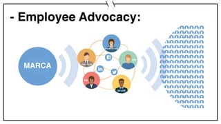 - Employee Advocacy:
MARCA
 