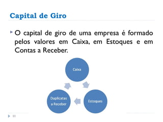 Capital de Giro

O  capital de giro de uma empresa é formado
 pelos valores em Caixa, em Estoques e em
 Contas a Receber.




11
 