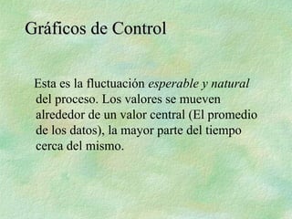 Esta es la fluctuación esperable y natural
del proceso. Los valores se mueven
alrededor de un valor central (El promedio
de los datos), la mayor parte del tiempo
cerca del mismo.
Gráficos de Control
Gráficos de Control
 