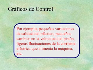 Gráficos de Control
Gráficos de Control
Por ejemplo, pequeñas variaciones
de calidad del plástico, pequeños
cambios en la velocidad del pistón,
ligeras fluctuaciones de la corriente
eléctrica que alimenta la máquina,
etc.
 
