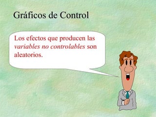 Los efectos que producen las
variables no controlables son
aleatorios.
Gráficos de Control
Gráficos de Control
 