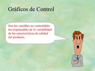 Son las variables no controlables
las responsables de la variabilidad
de las características de calidad
del producto.
Gráficos de Control
Gráficos de Control
 