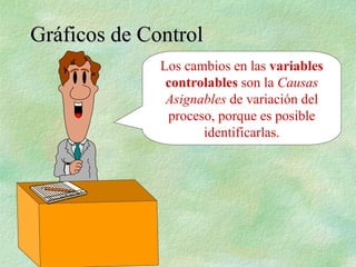 Los cambios en las variables
controlables son la Causas
Asignables de variación del
proceso, porque es posible
identificarlas.
Gráficos de Control
Gráficos de Control
 