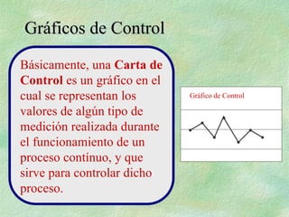 Gráficos de Control
Gráficos de Control
Gráfico de Control
Básicamente, una Carta de
Control es un gráfico en el
cual se representan los
valores de algún tipo de
medición realizada durante
el funcionamiento de un
proceso contínuo, y que
sirve para controlar dicho
proceso.
 