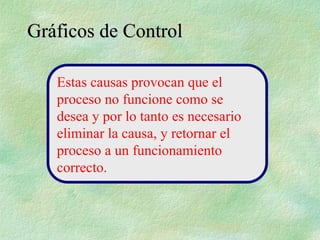 Gráficos de Control
Gráficos de Control
Estas causas provocan que el
proceso no funcione como se
desea y por lo tanto es necesario
eliminar la causa, y retornar el
proceso a un funcionamiento
correcto.
 
