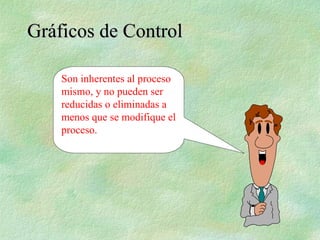 Son inherentes al proceso
mismo, y no pueden ser
reducidas o eliminadas a
menos que se modifique el
proceso.
Gráficos de Control
Gráficos de Control
 