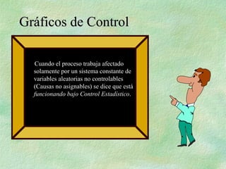 Cuando el proceso trabaja afectado
solamente por un sistema constante de
variables aleatorias no controlables
(Causas no asignables) se dice que está
funcionando bajo Control Estadístico.
Gráficos de Control
Gráficos de Control
 