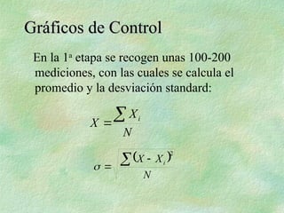 En la 1a
etapa se recogen unas 100-200
mediciones, con las cuales se calcula el
promedio y la desviación standard:
Gráficos de Control
Gráficos de Control
N
X
X i


 
N
X
X i
2
 


 