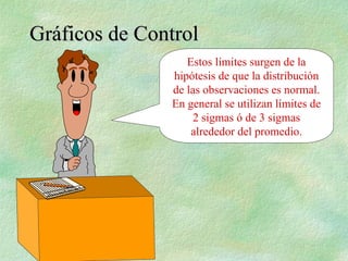 Estos límites surgen de la
hipótesis de que la distribución
de las observaciones es normal.
En general se utilizan límites de
2 sigmas ó de 3 sigmas
alrededor del promedio.
Gráficos de Control
Gráficos de Control
 