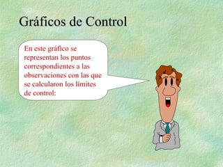 En este gráfico se
representan los puntos
correspondientes a las
observaciones con las que
se calcularon los límites
de control:
Gráficos de Control
Gráficos de Control
 