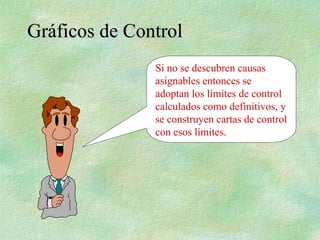 Si no se descubren causas
asignables entonces se
adoptan los límites de control
calculados como definitivos, y
se construyen cartas de control
con esos límites.
Gráficos de Control
Gráficos de Control
 